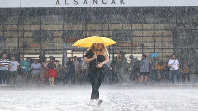 Wettervorhersage für Izmir am Wochenende - BlauBahn