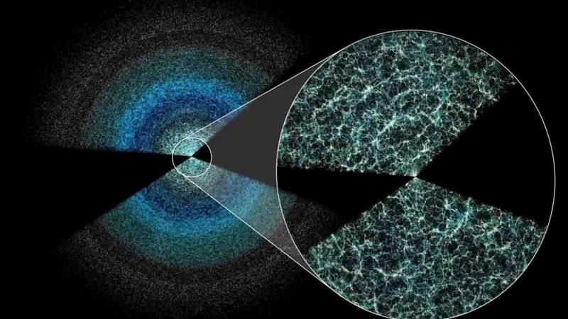 Entmystifizierung des Universums: Warnsignale vor dem Kollaps des 5.000-Augen-Giganten - BlauBahn