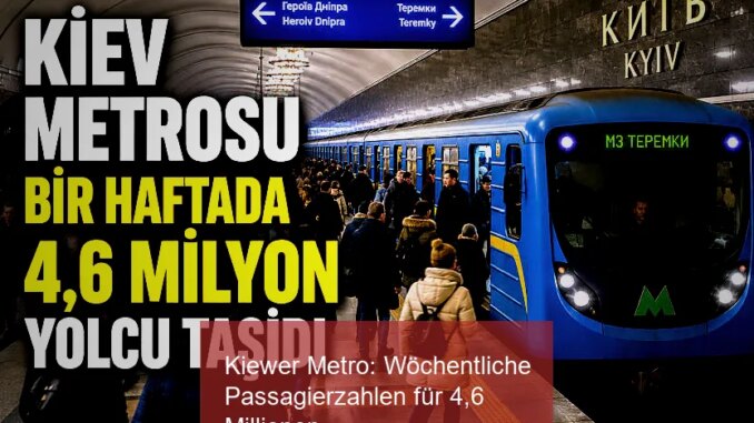 Kiewer Metro: Wöchentliche Passagierzahlen für 4,6 Millionen - BlauBahn