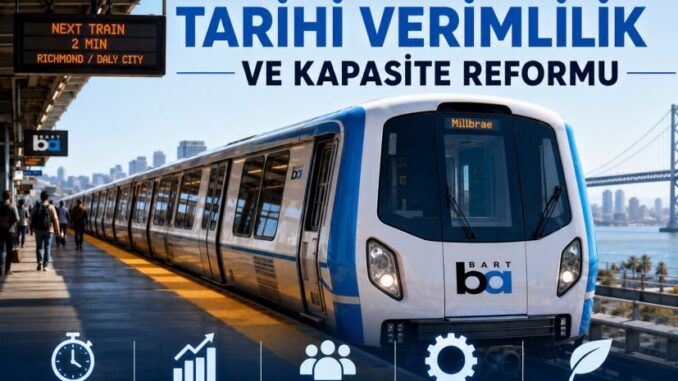 Reform der Kapazität und Effizienz im BART-Zugverkehr - BlauBahn