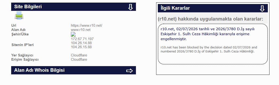 Zugangsverbot für das beliebte Webmaster-Forum R10.net: Offizielle Erklärung veröffentlicht - BlauBahn